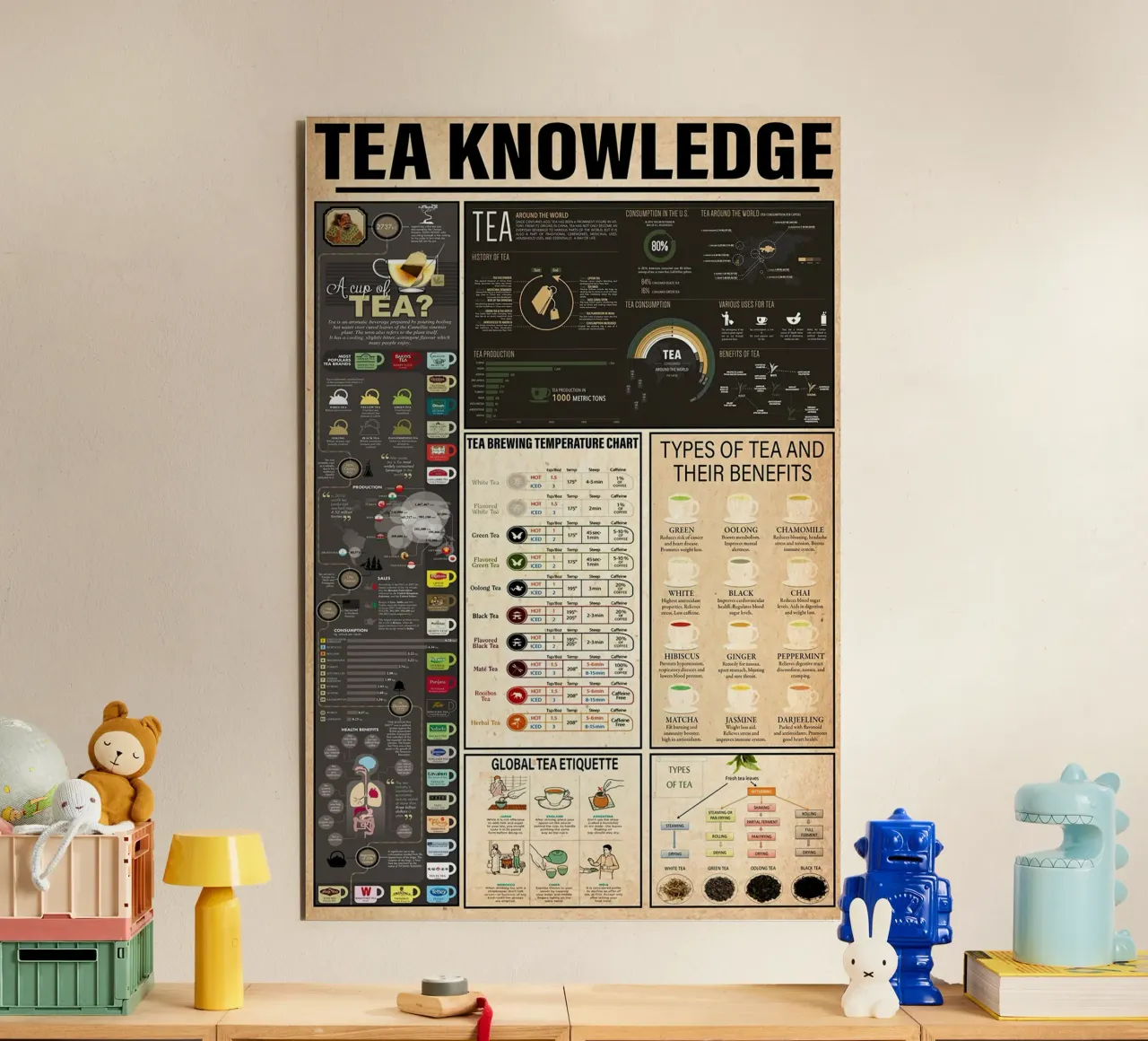 Tea Knowledge forex plate by Maritiknowled