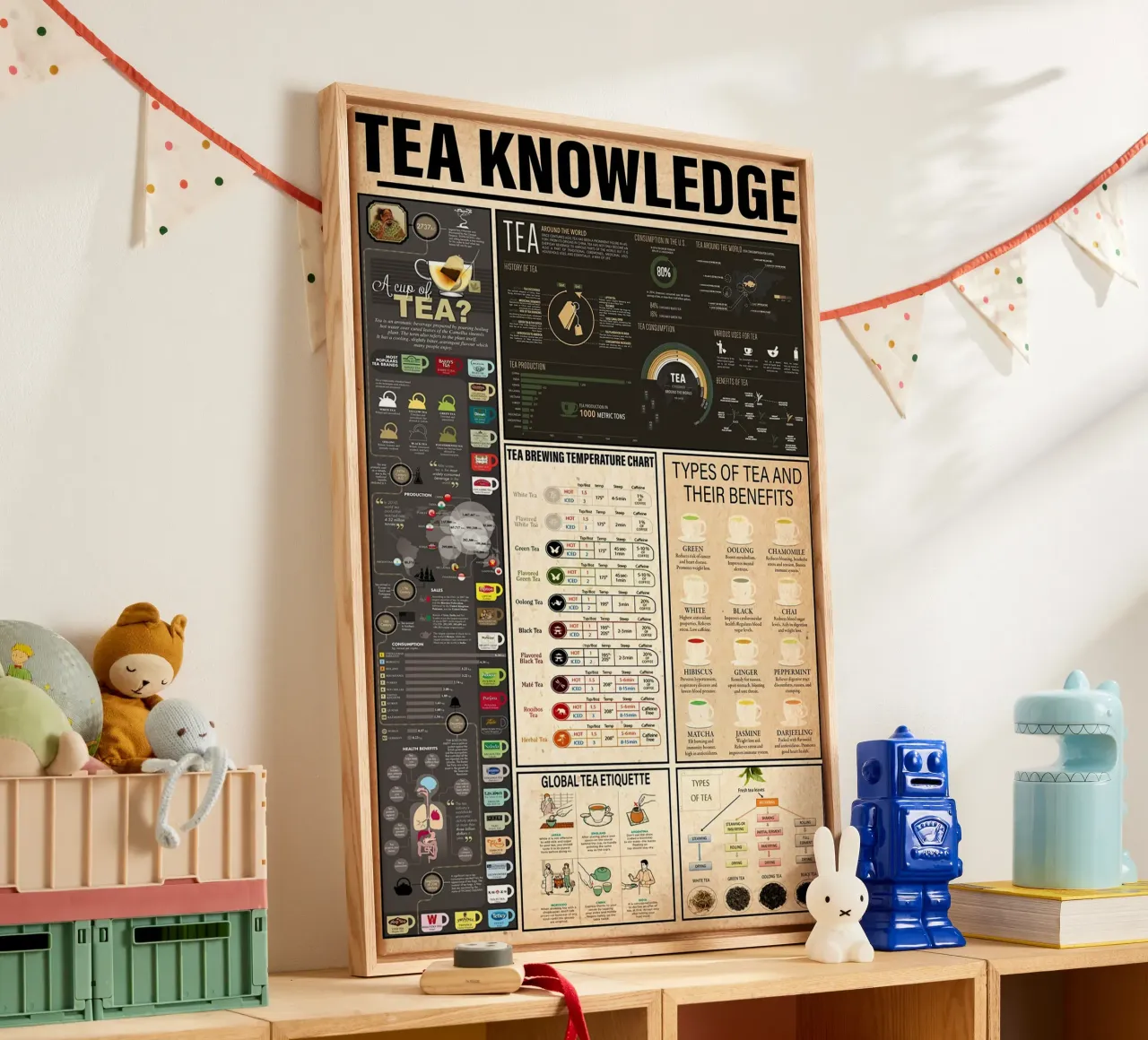 Tea Knowledge canvas by Maritiknowled