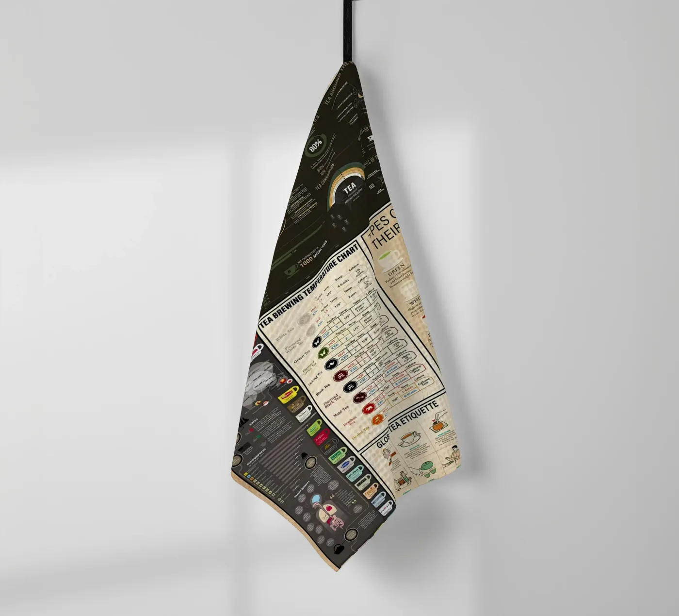 Tea Knowledge tea towel by Maritiknowled