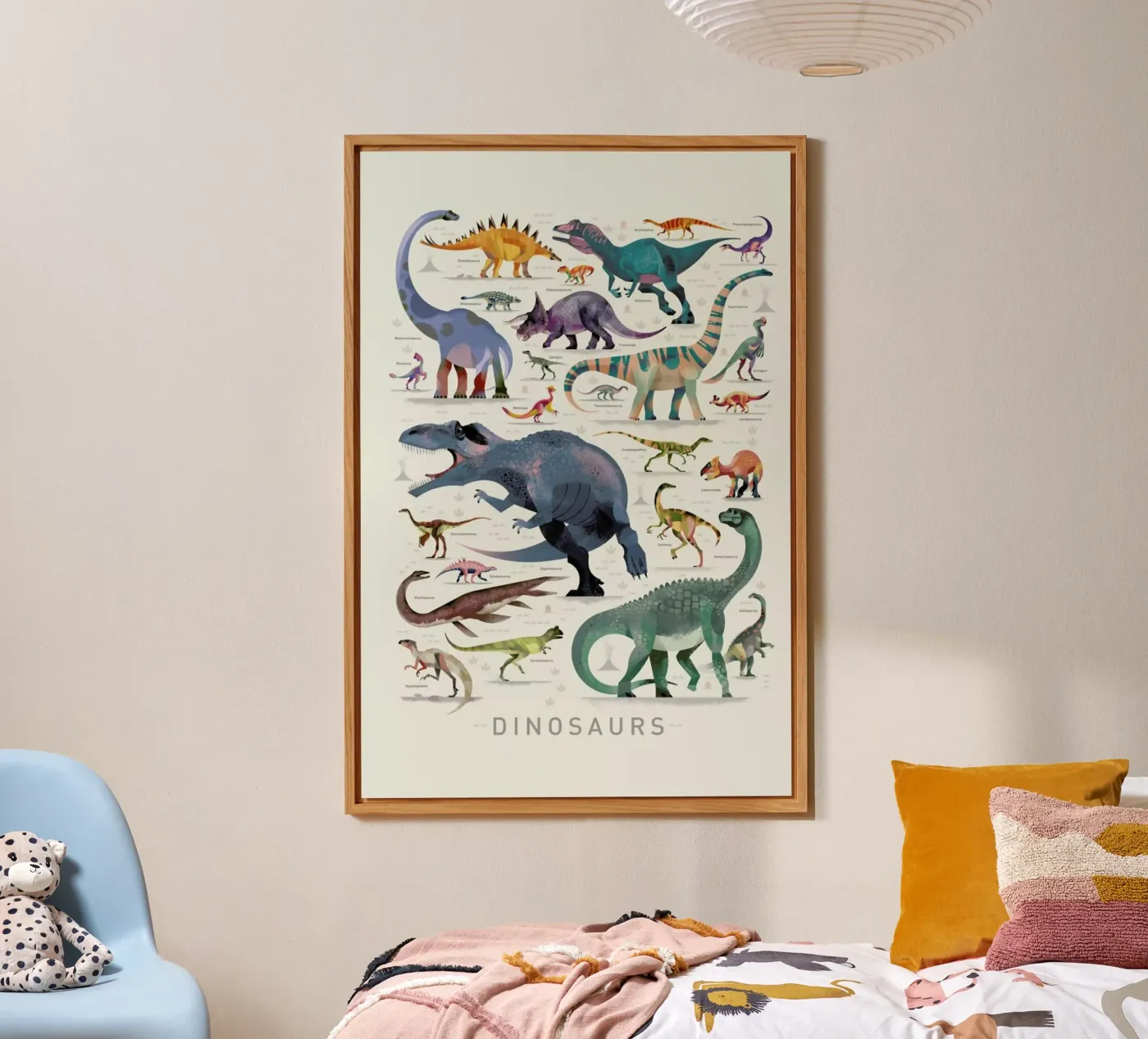 Dinosaurs pannello forex da Dieter Braun