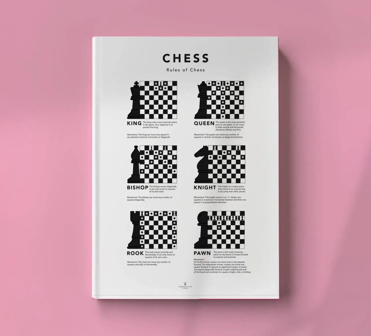 Feuille d'échecs Imprimer Guide d'échecs Poster Pièce d'échecs Déplacement carnet de notes de Chagatai Art