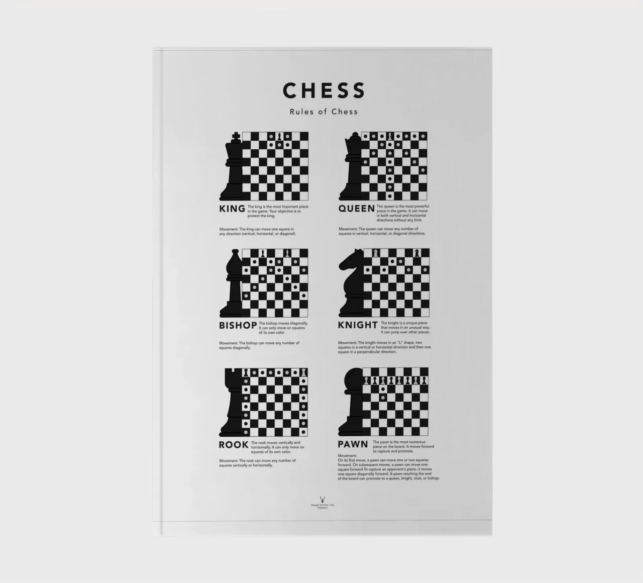 Feuille d'échecs Imprimer Guide d'échecs Poster Pièce d'échecs Déplacement carnet de notes de Chagatai Art