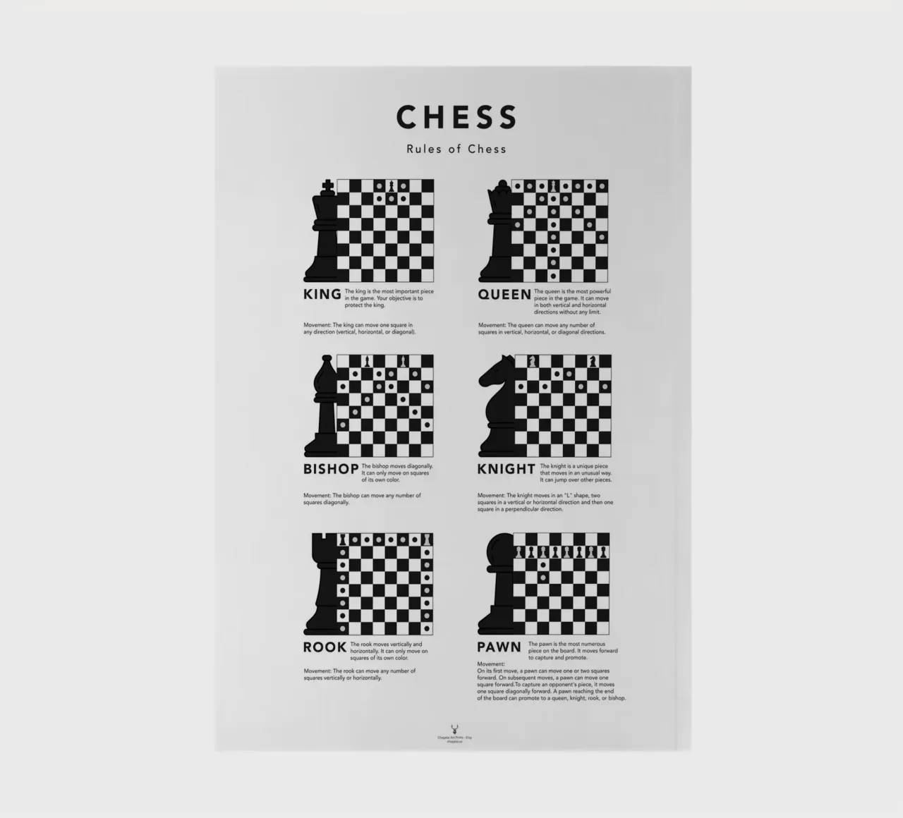 Feuille d'échecs Imprimer Guide d'échecs Poster Pièce d'échecs Déplacement carnet de notes de Chagatai Art
