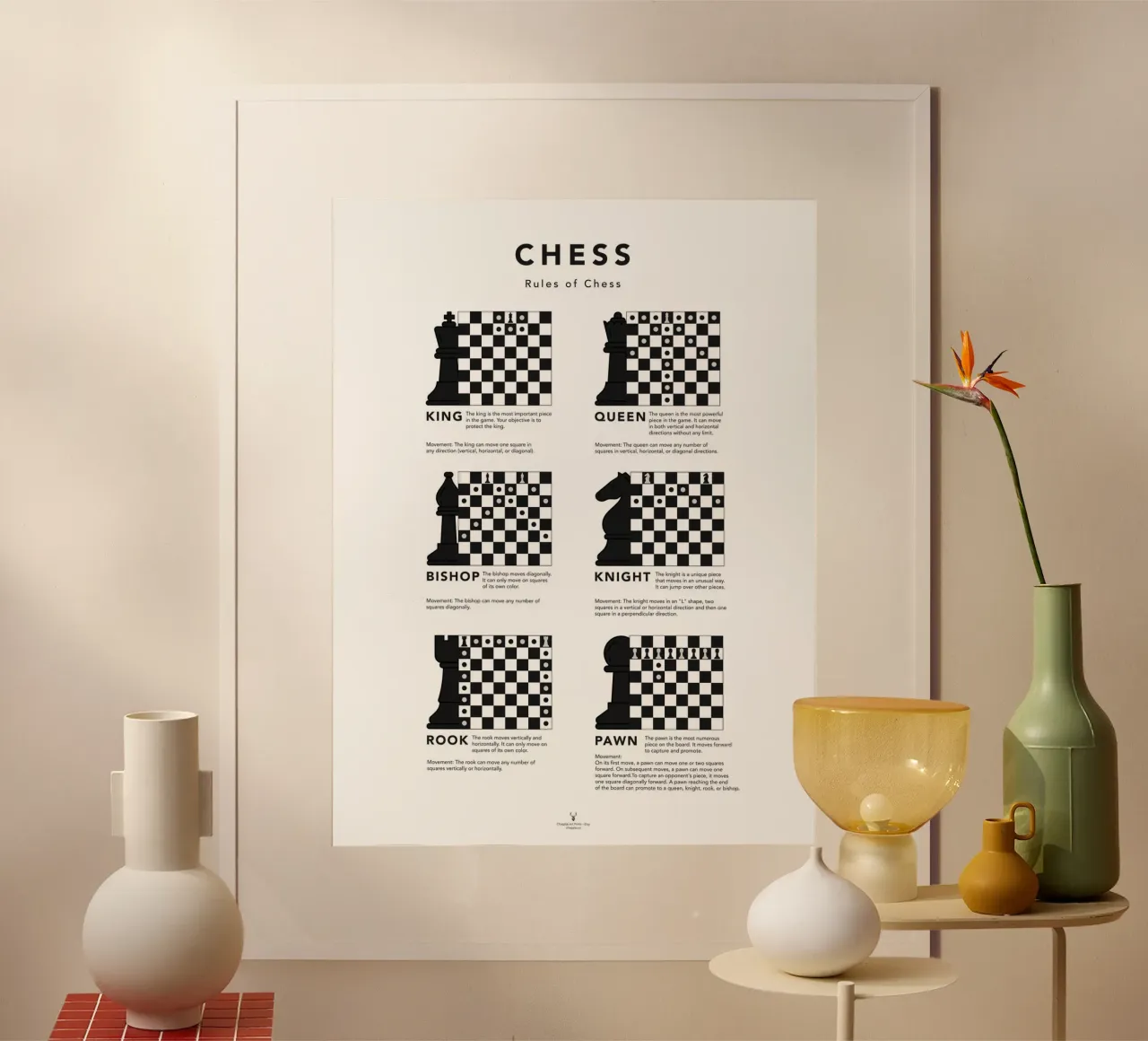 Foglio degli scacchi Stampa Guida agli scacchi Poster Mossa del pezzo degli scacchi carta hahnemühle da Chagatai Art