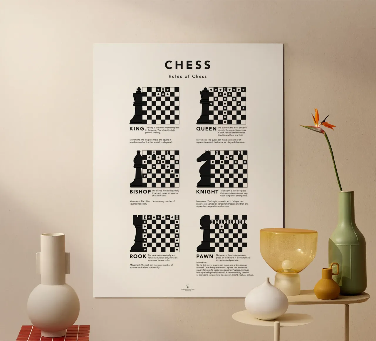 Foglio degli scacchi Stampa Guida agli scacchi Poster Mossa del pezzo degli scacchi carta hahnemühle da Chagatai Art