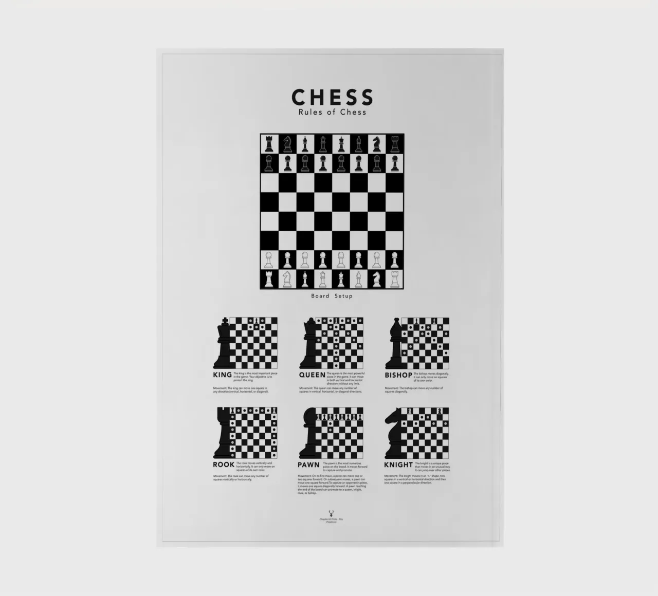 Chess Gift Chess Guide Chess Piece Movement Chess Learn notebook by Chagatai Art