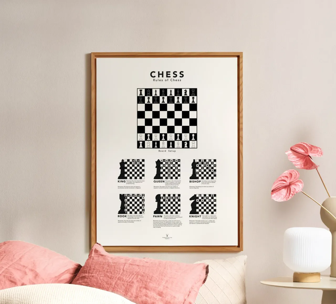 Chess Gift Chess Guide Chess Piece Movement Chess Learn alu-dibond by Chagatai Art