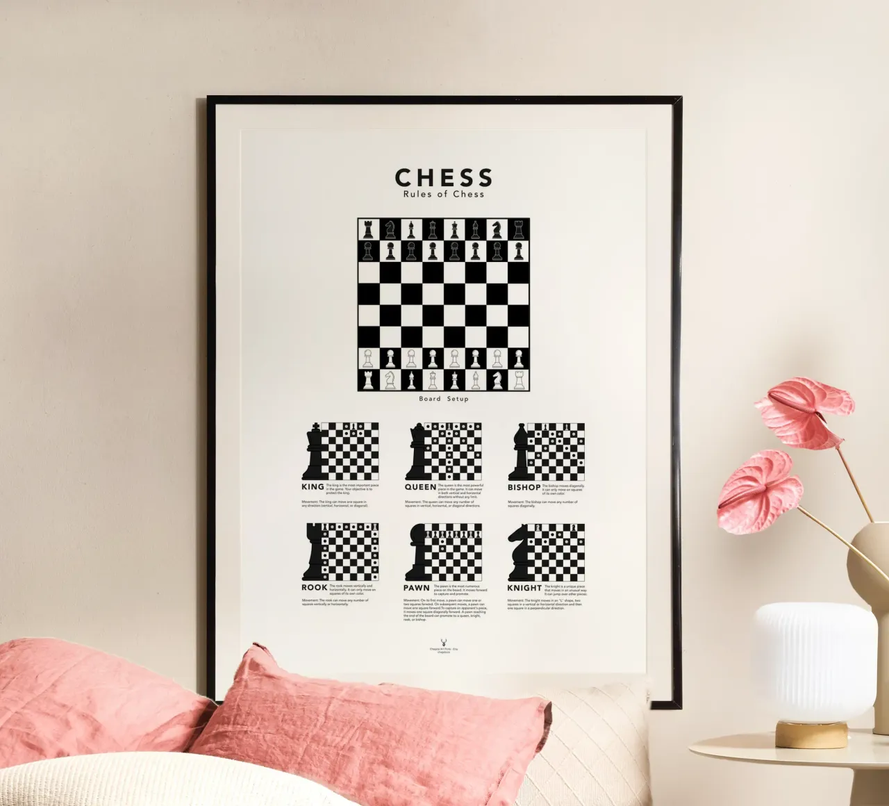 Cadeau d'échecs Guide d'échecs Mouvement des pièces Échecs Apprendre hahnemühle de Chagatai Art