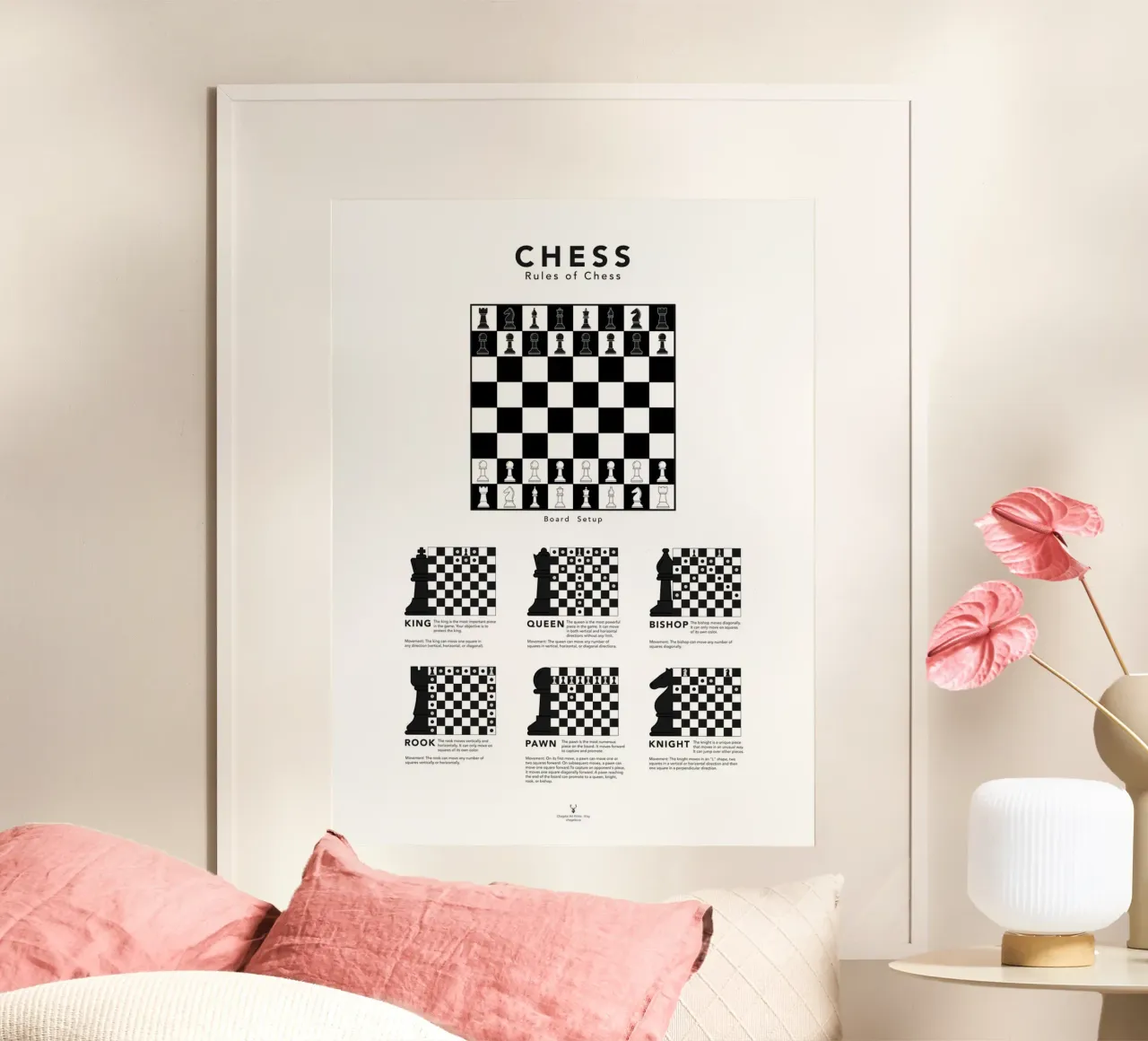 Cadeau d'échecs Guide d'échecs Mouvement des pièces Échecs Apprendre hahnemühle de Chagatai Art