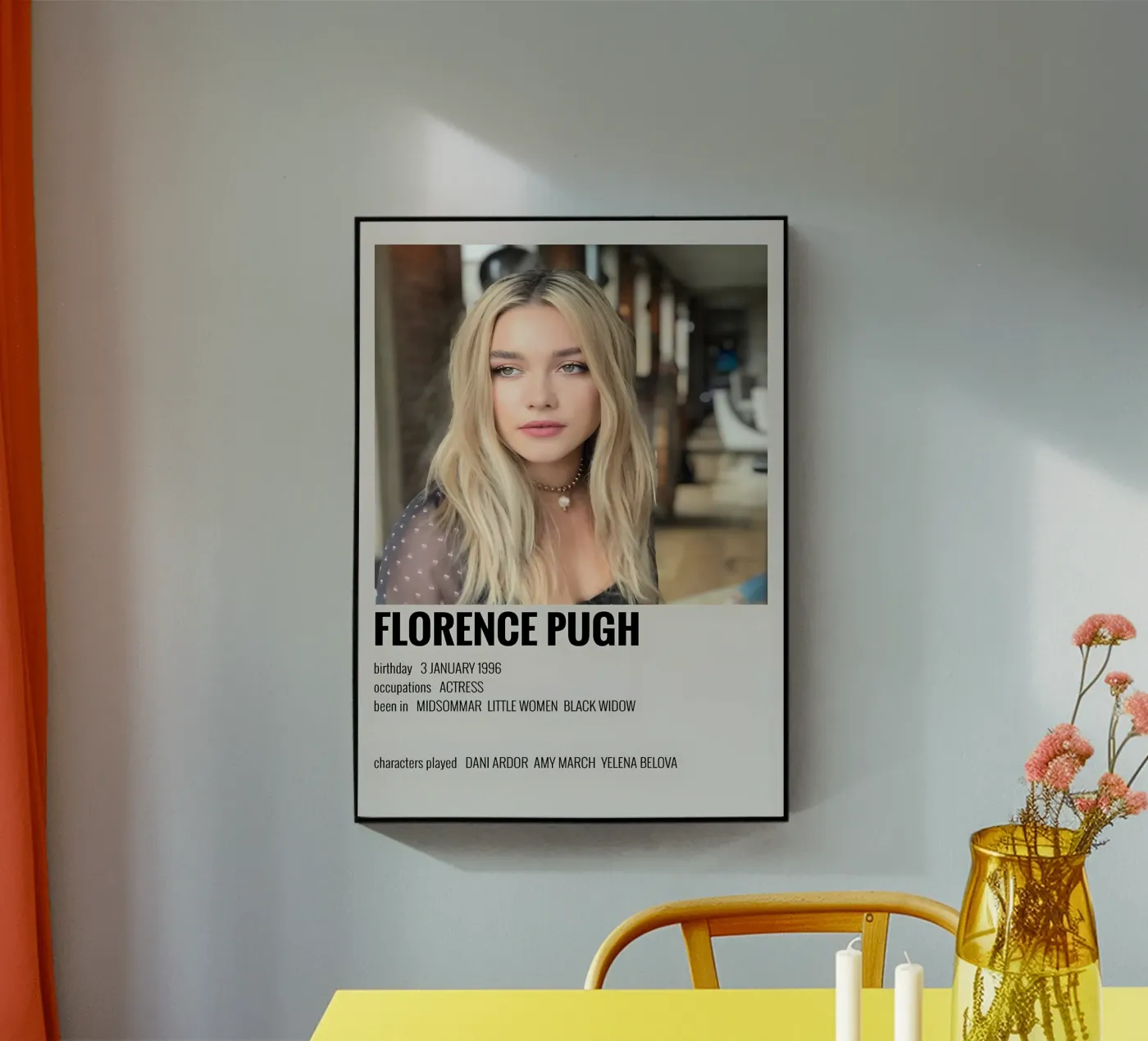 FLORENCE PUGH acrylic glass by MVFminimalist