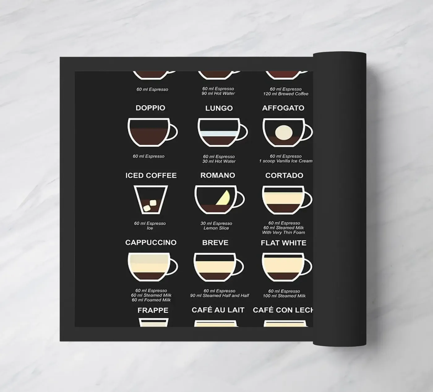 coffee guide doormat by Bernadette Miller