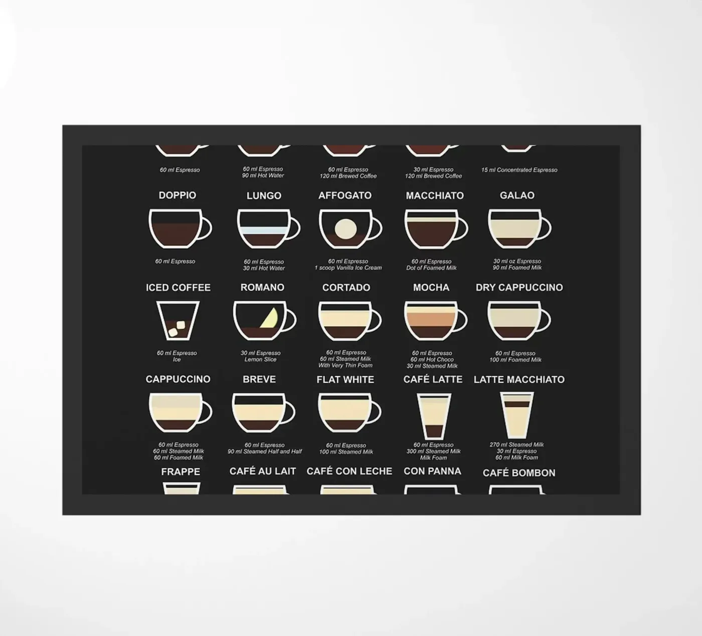 Kaffeeführer Fußmatte von Bernadette Miller