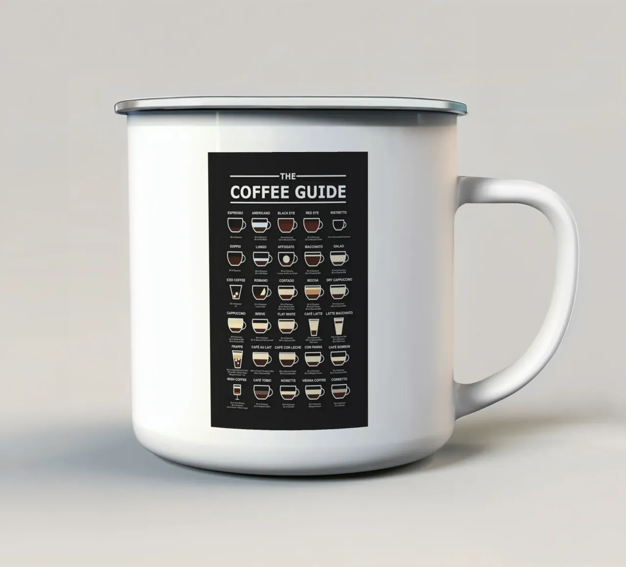 guida al caffè tazza in smalto da Bernadette Miller