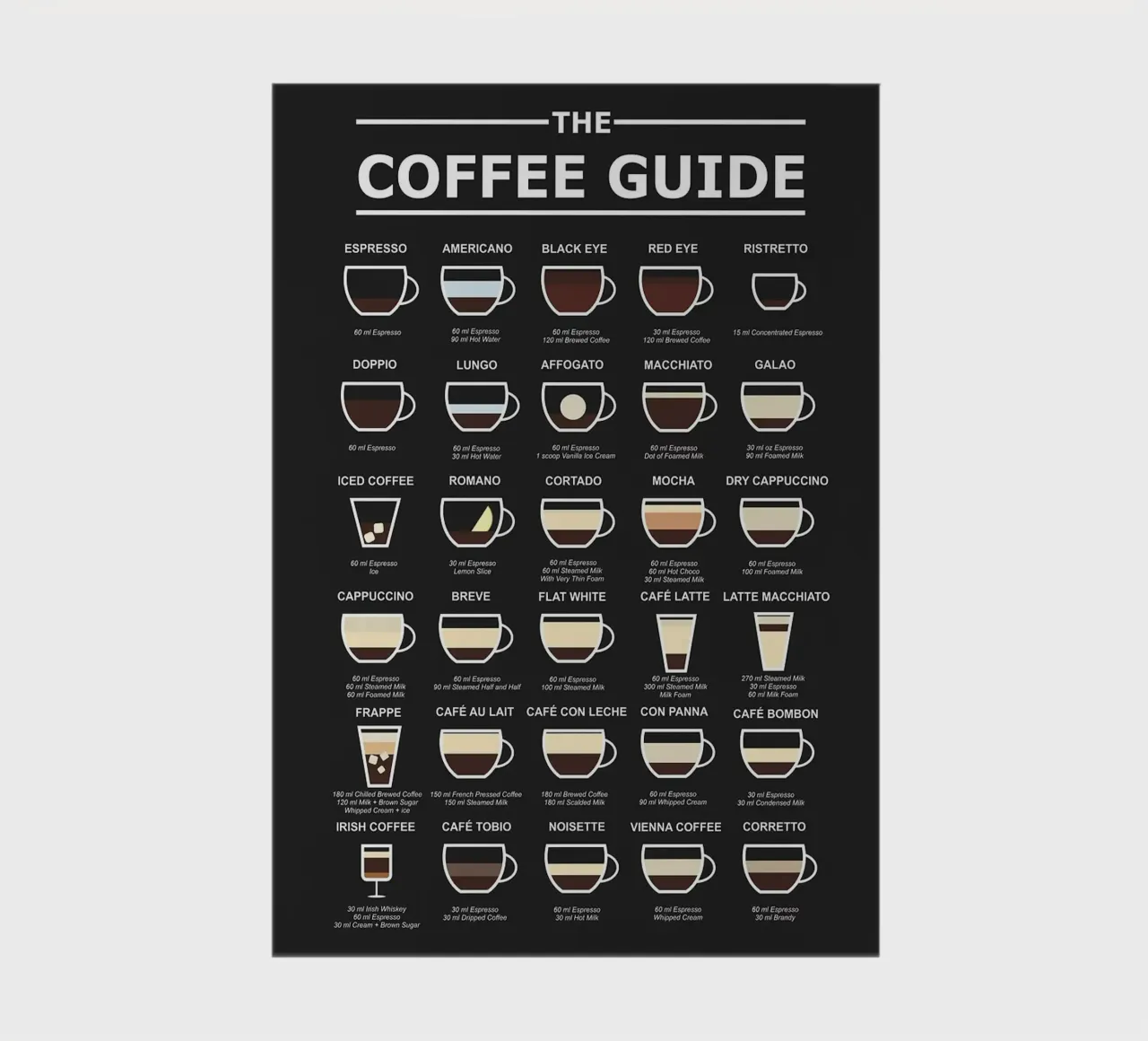 coffee guide notebook by Bernadette Miller