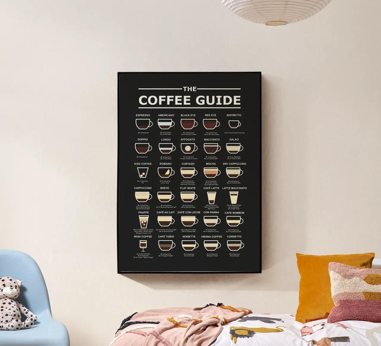 coffee guide plexiglass da Bernadette Miller