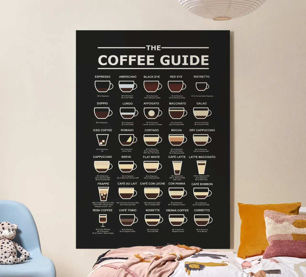 coffee guide plexiglass da Bernadette Miller
