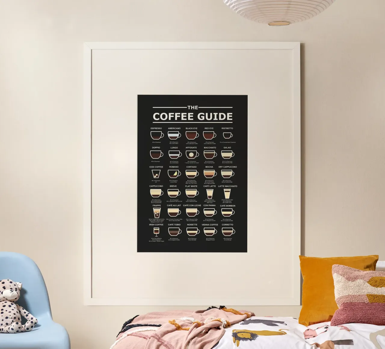 guida al caffè poster da Bernadette Miller