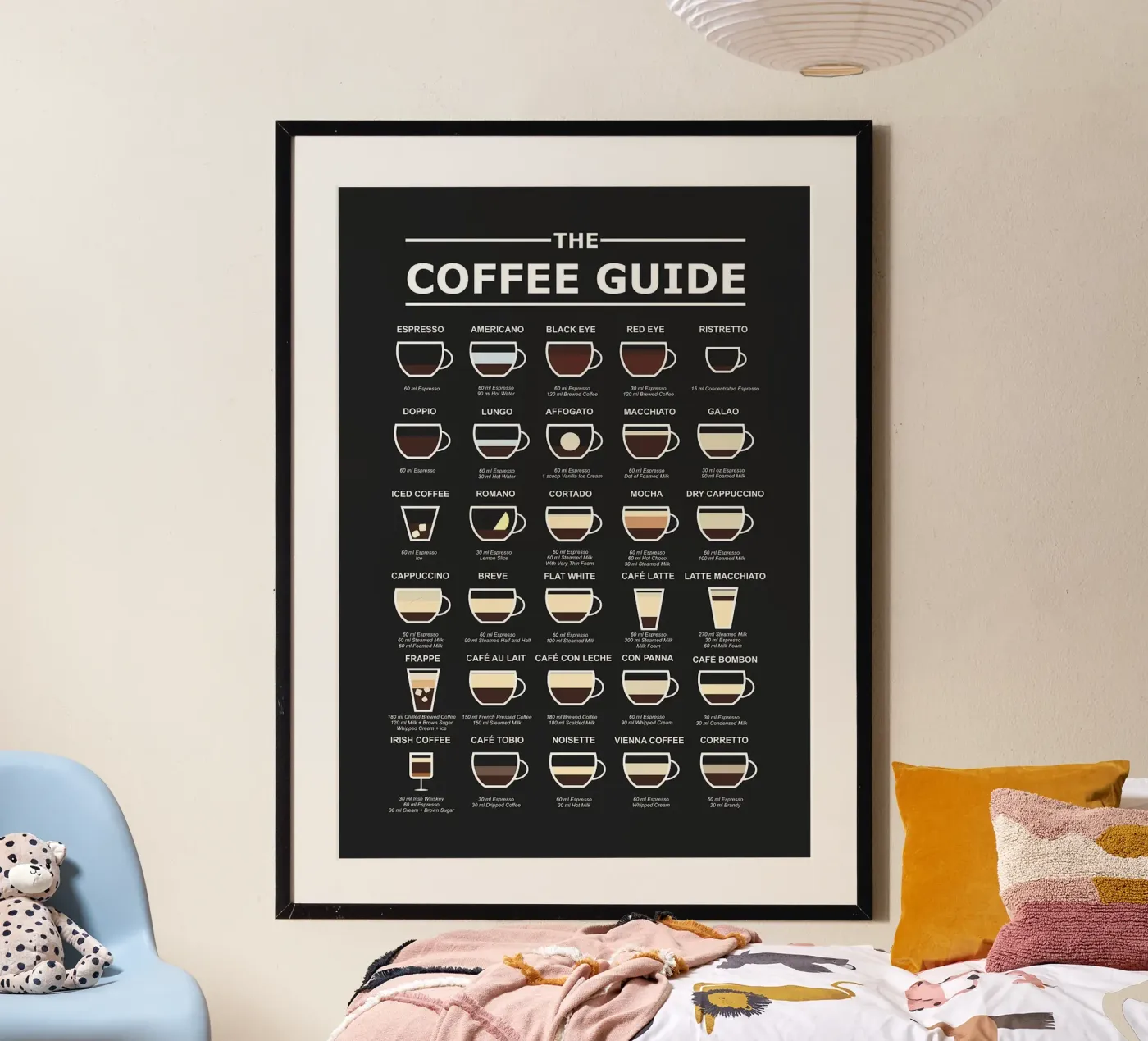 coffee guide poster da Bernadette Miller