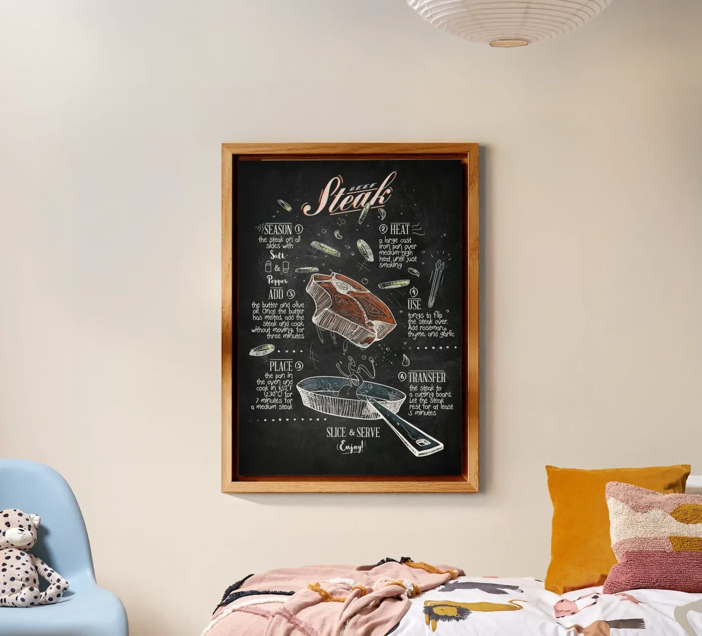 beef steak forex plate by Bernadette Miller