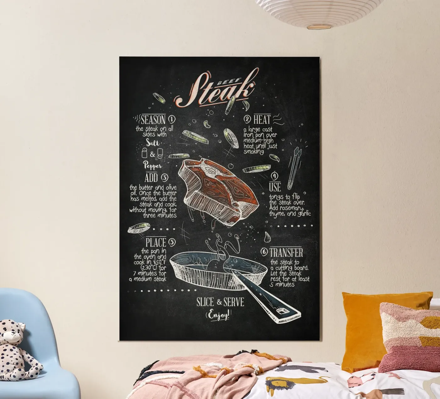 beef steak forex plate by Bernadette Miller