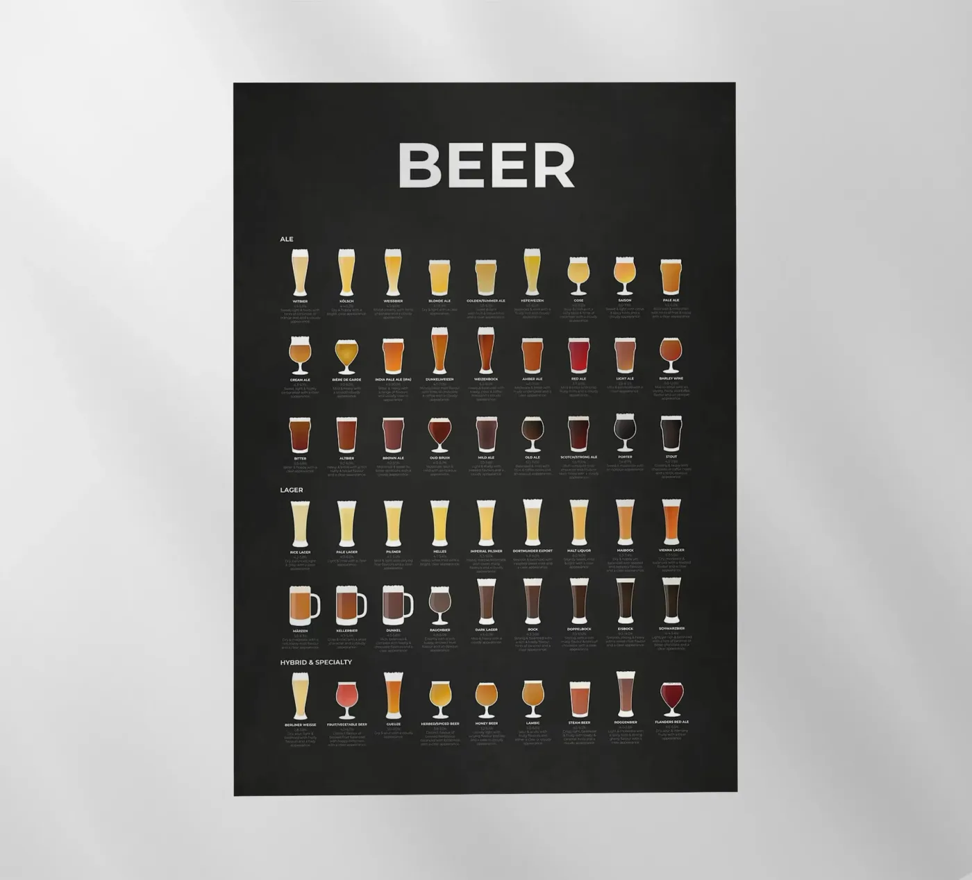 beer backlit folie van Bernadette Miller