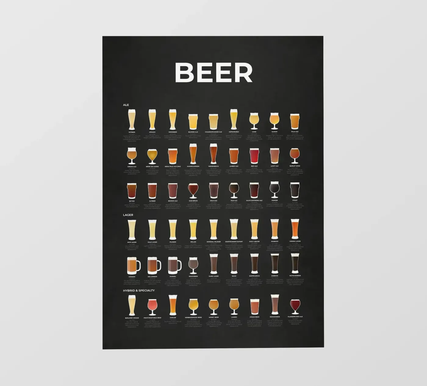 beer backlit folie van Bernadette Miller