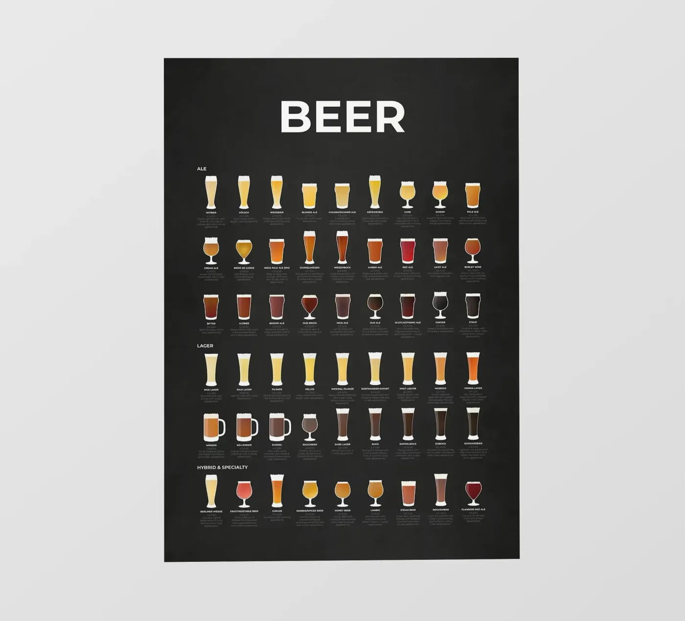 bear pvc cover by Bernadette Miller