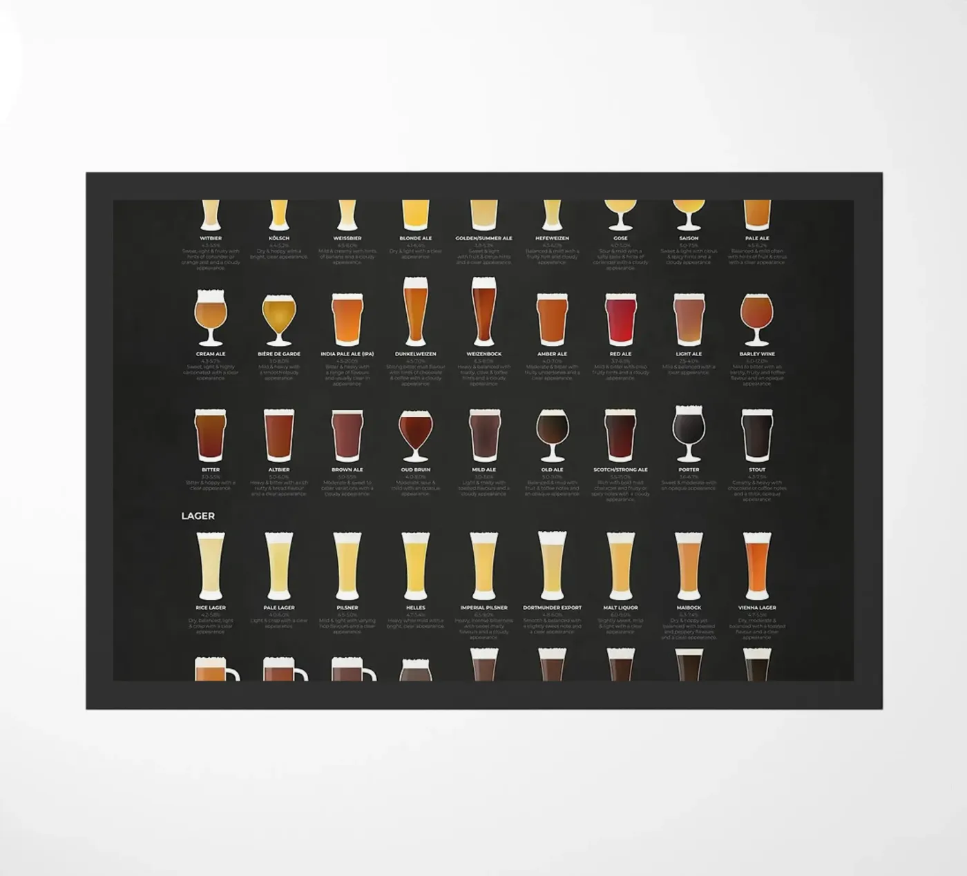 bear doormat by Bernadette Miller