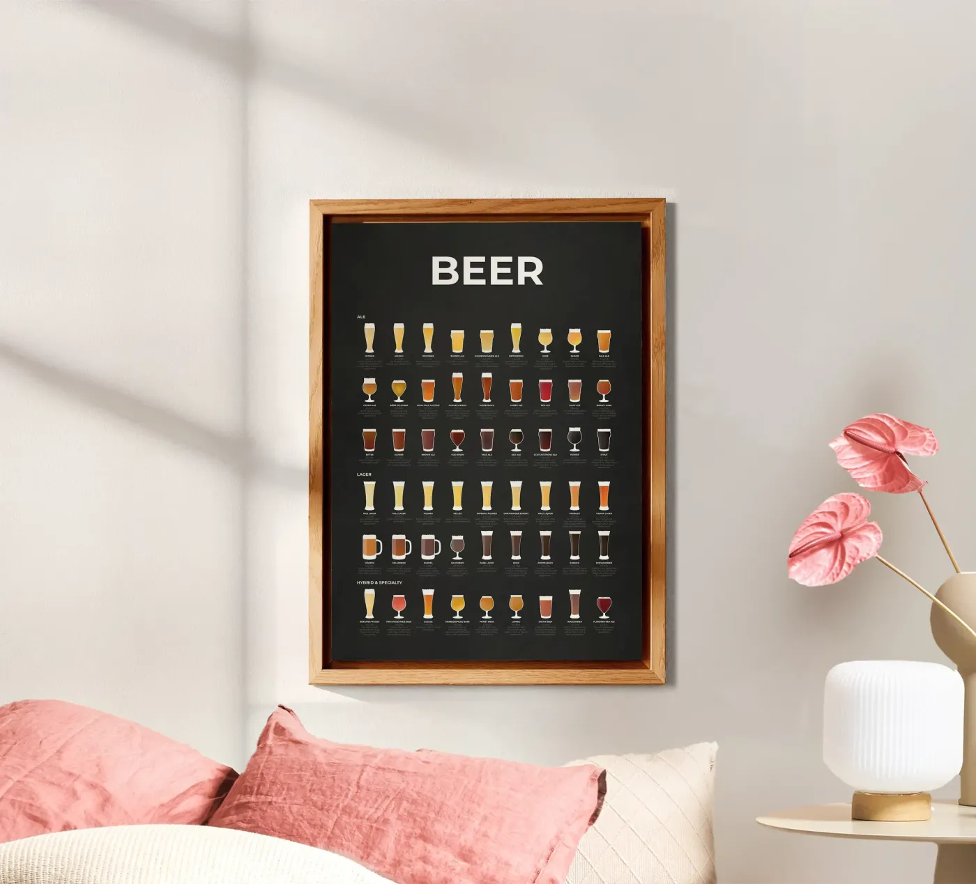 ours panneau forex de Bernadette Miller