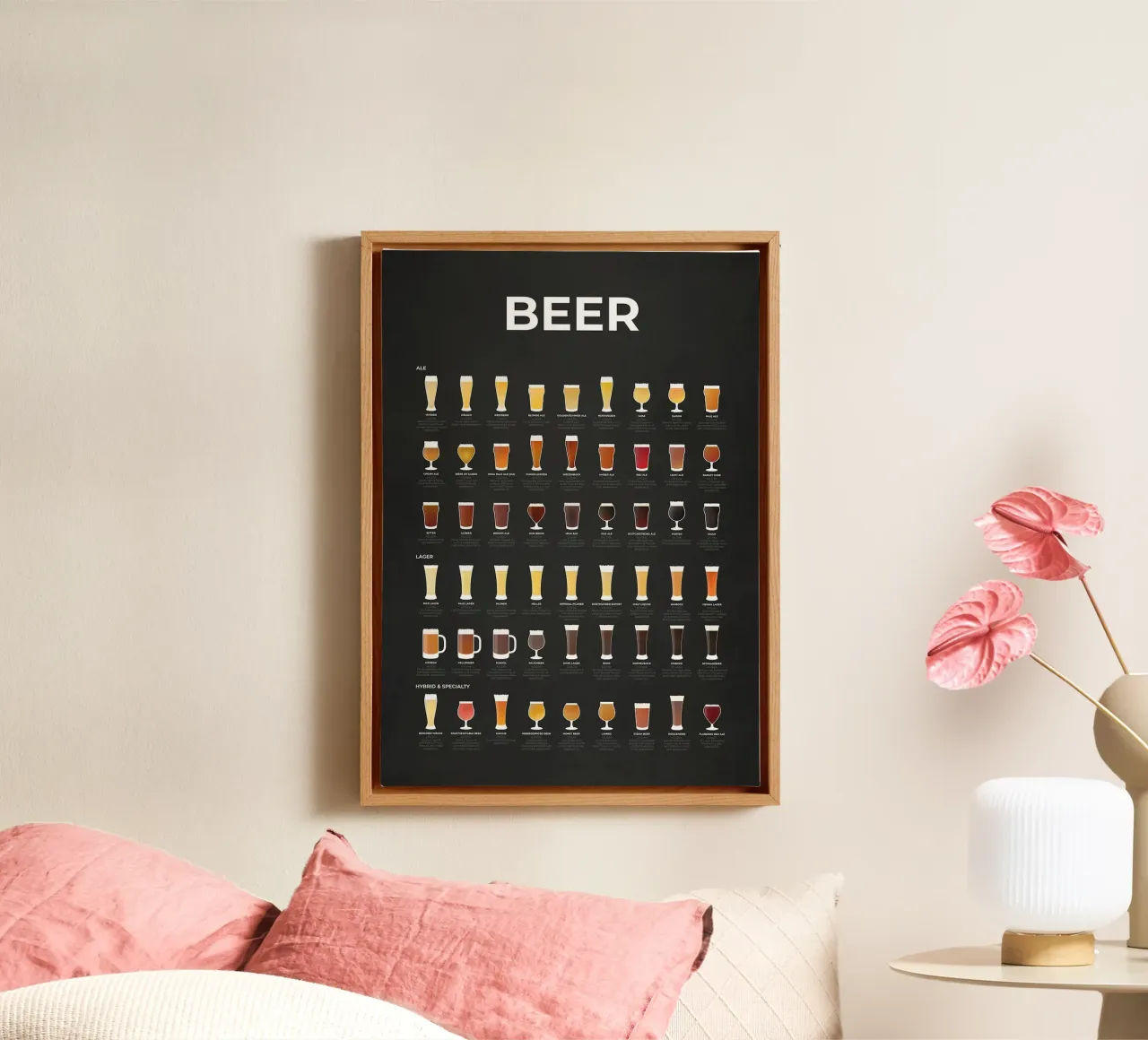 beer canvas met Baklijst van Bernadette Miller
