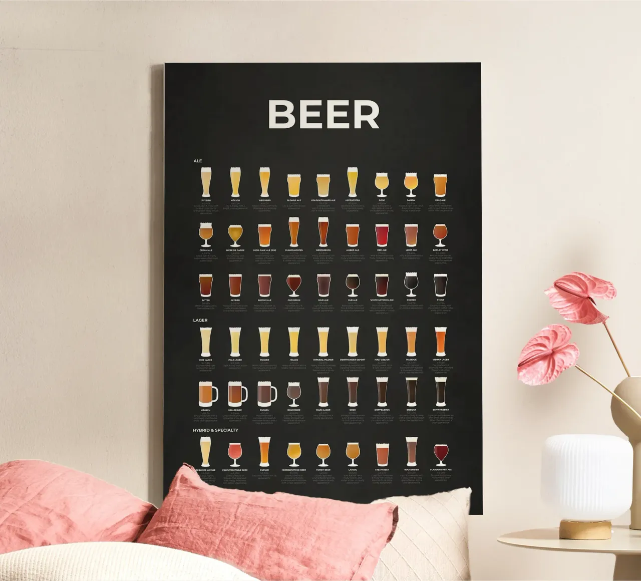 beer canvas met Baklijst van Bernadette Miller