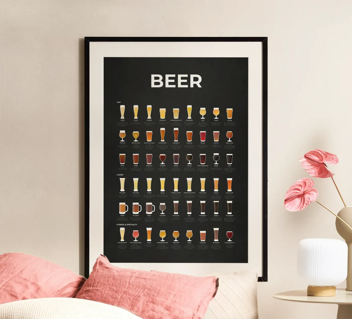 beer poster van Bernadette Miller
