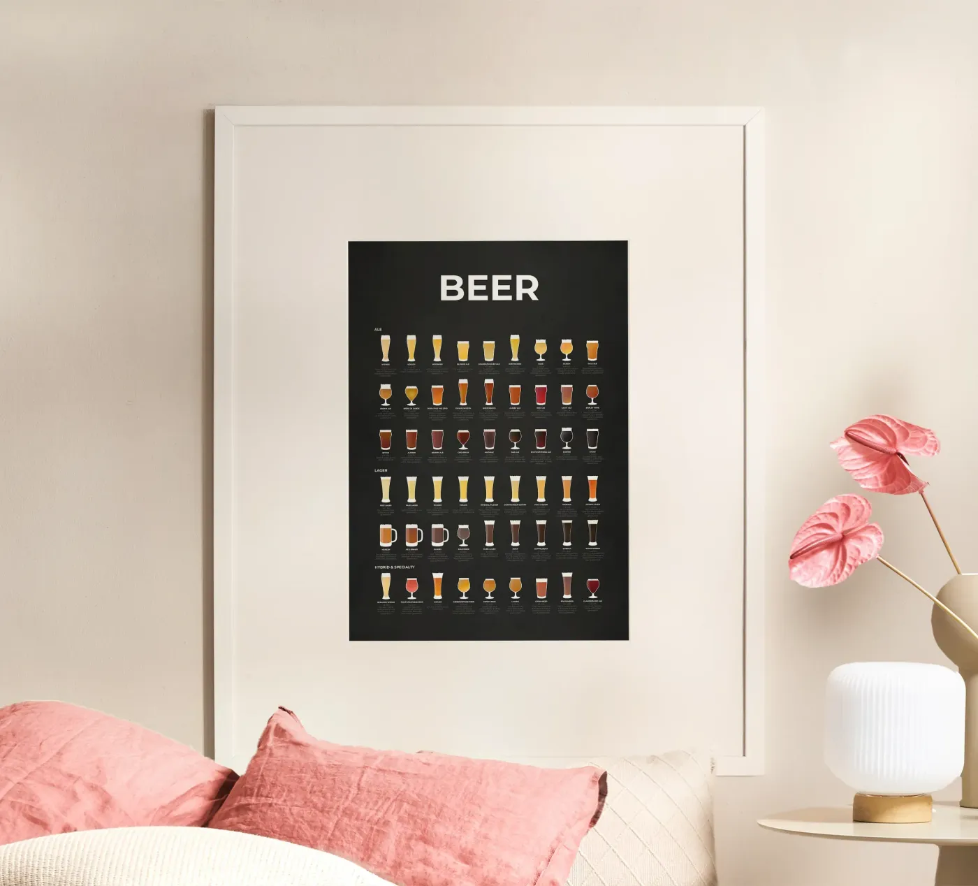 Bär Poster von Bernadette Miller