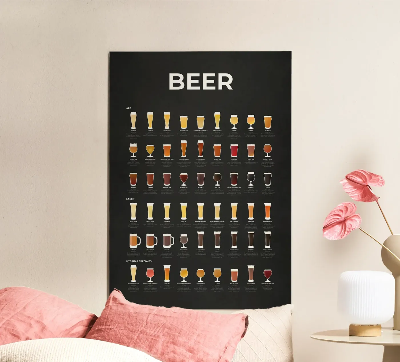 Bär Poster von Bernadette Miller