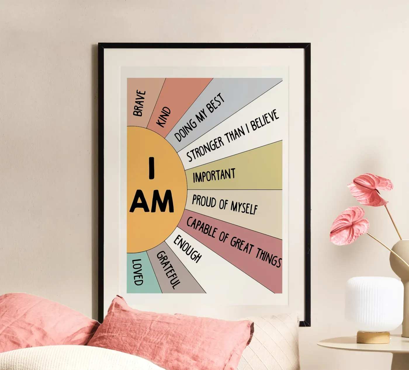 Ich bin Affirmation Poster von Brandi N Huskey