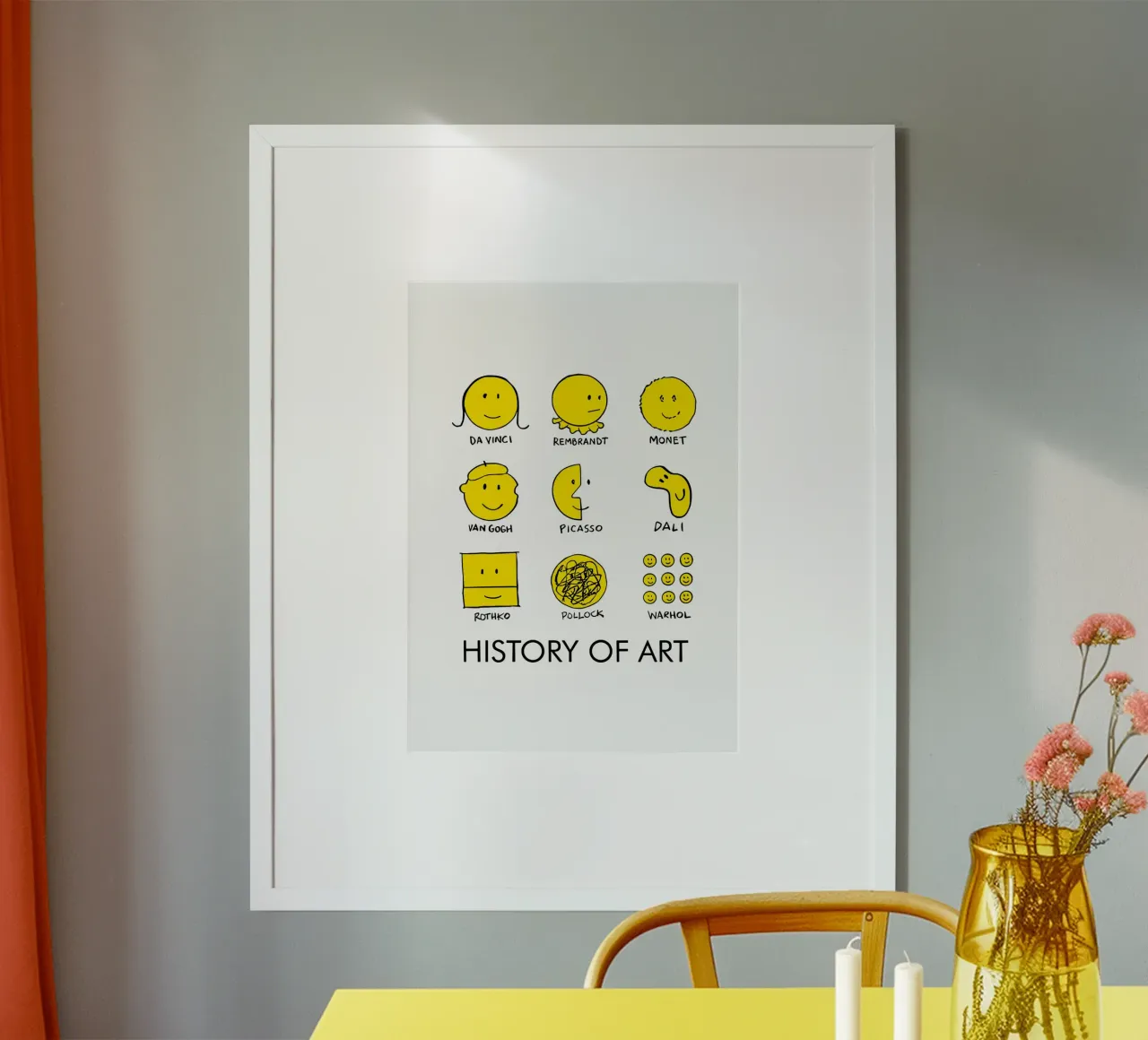 history of art smile poster con telaio in alluminio da vintageshop