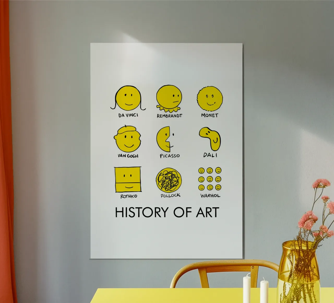 history of art smile poster con telaio in alluminio da vintageshop