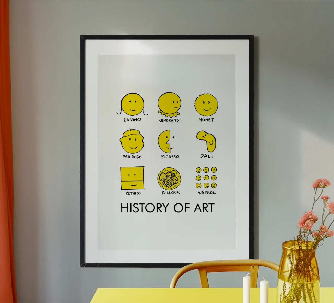 history of art smile poster con telaio in alluminio da vintageshop