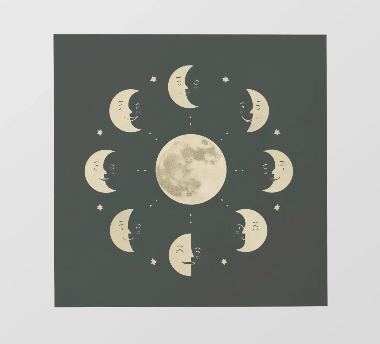 Moon faces shows full moon at center pellicola backlit da DesignDoodle