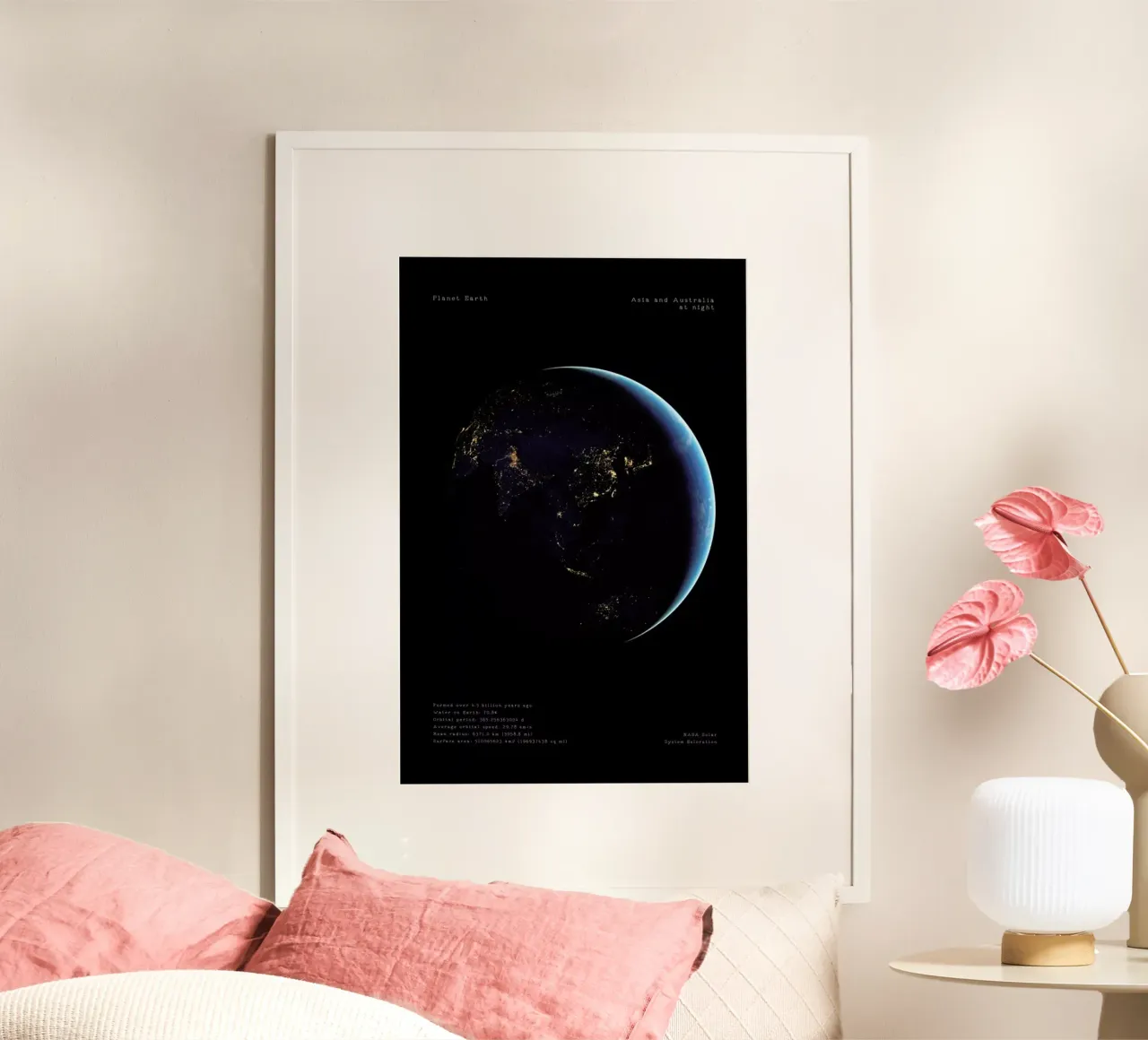 Planet Earth poster da Vintage by JUNIQE