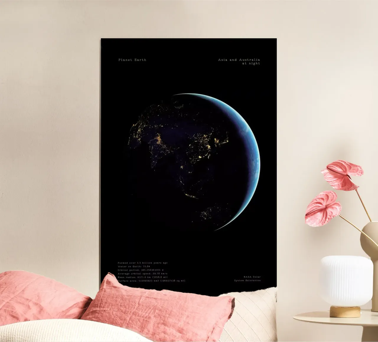 Planet Earth poster da Vintage by JUNIQE