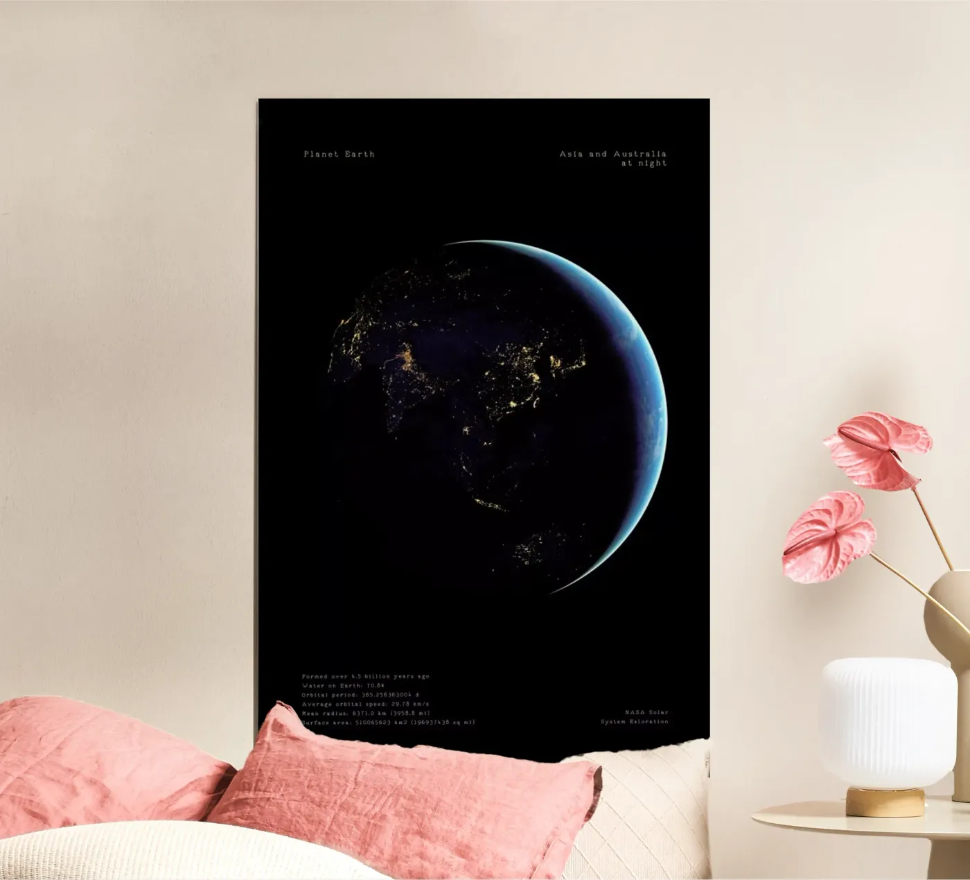 Planet Earth poster da Vintage by JUNIQE
