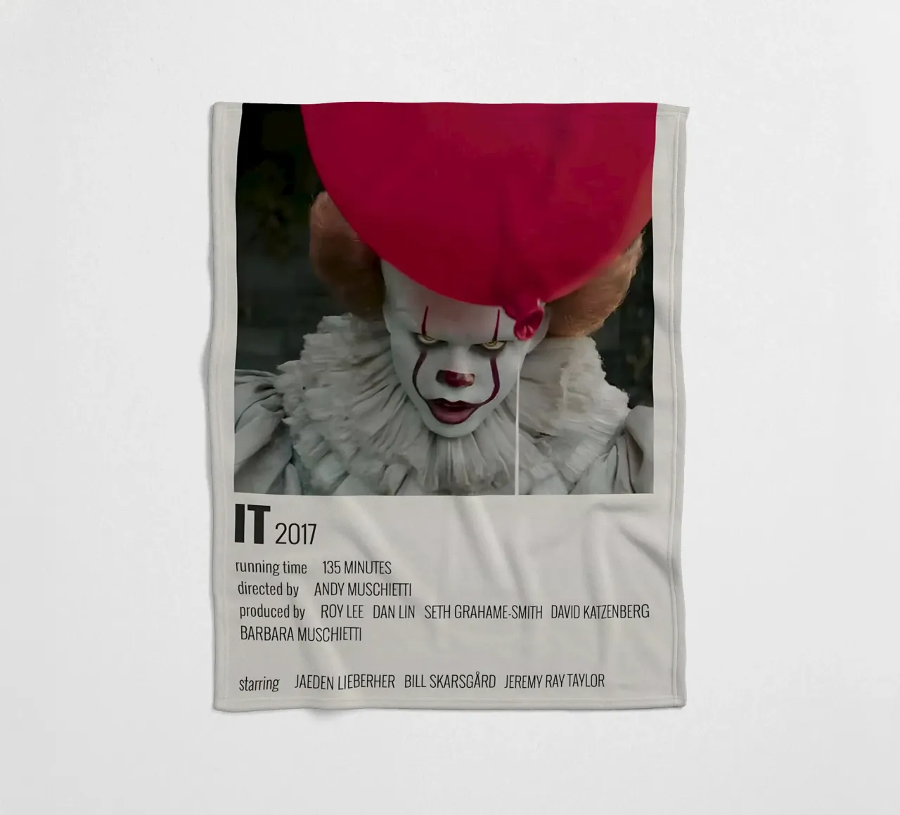 IT 2017 Fleecedecke von MVFminimalist