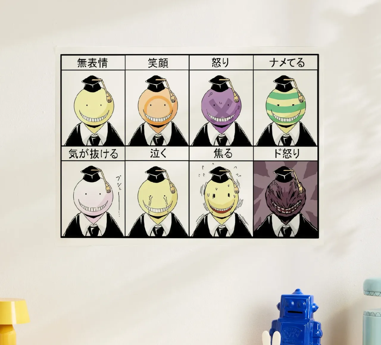 classe assassinio koro sensei stati d'animo poster con telaio in legno da Green