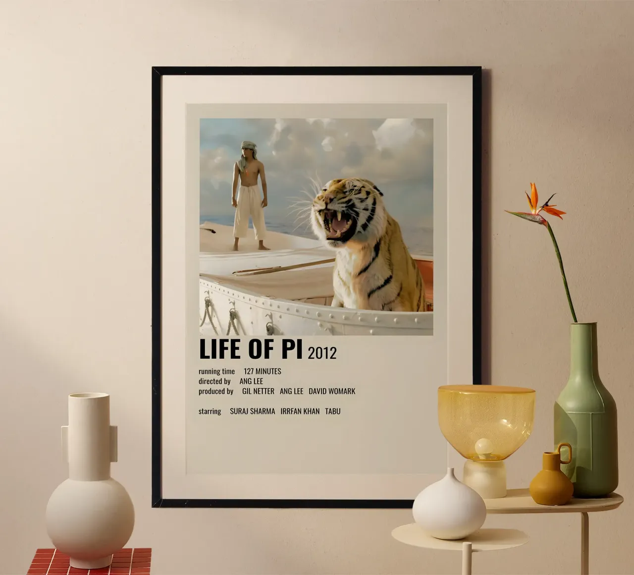 LIFE OF PI 2012 poster da MVFminimalist