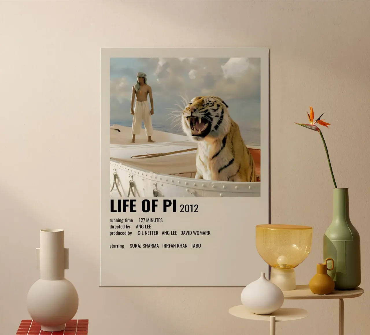 LIFE OF PI 2012 poster da MVFminimalist