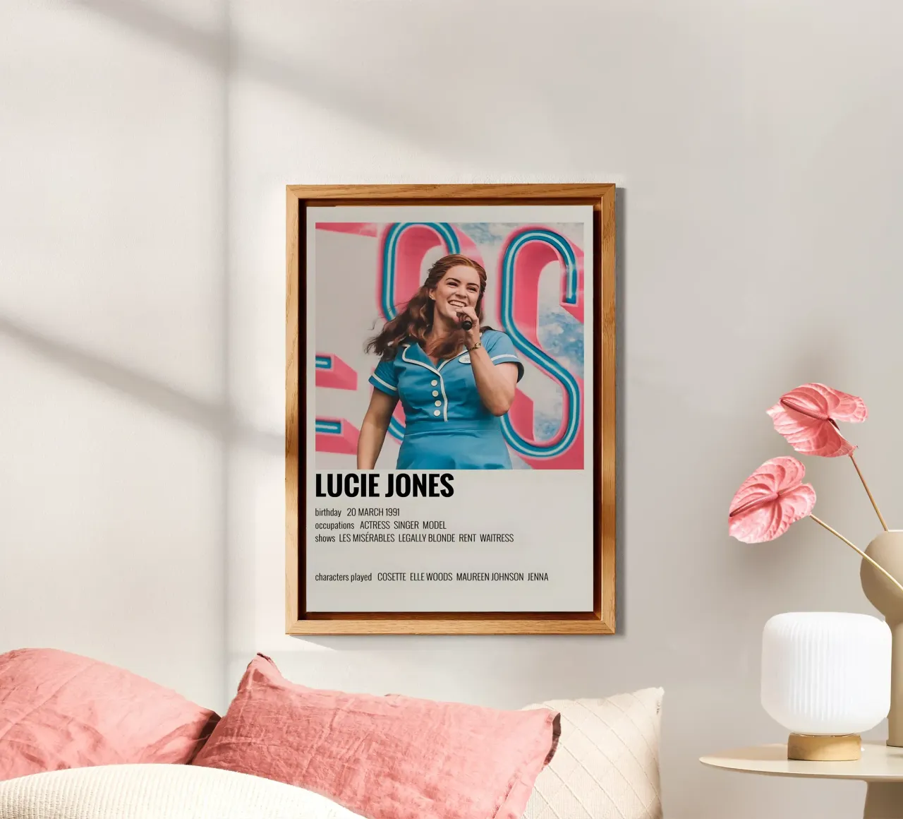 LUCIE JONES pannello forex da MVFminimalist