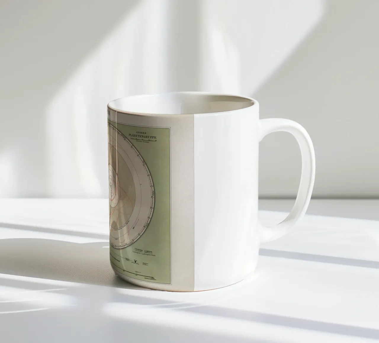 Vintage Meyers 8 Planetensystem tazza in ceramica da Vintage Print Collection
