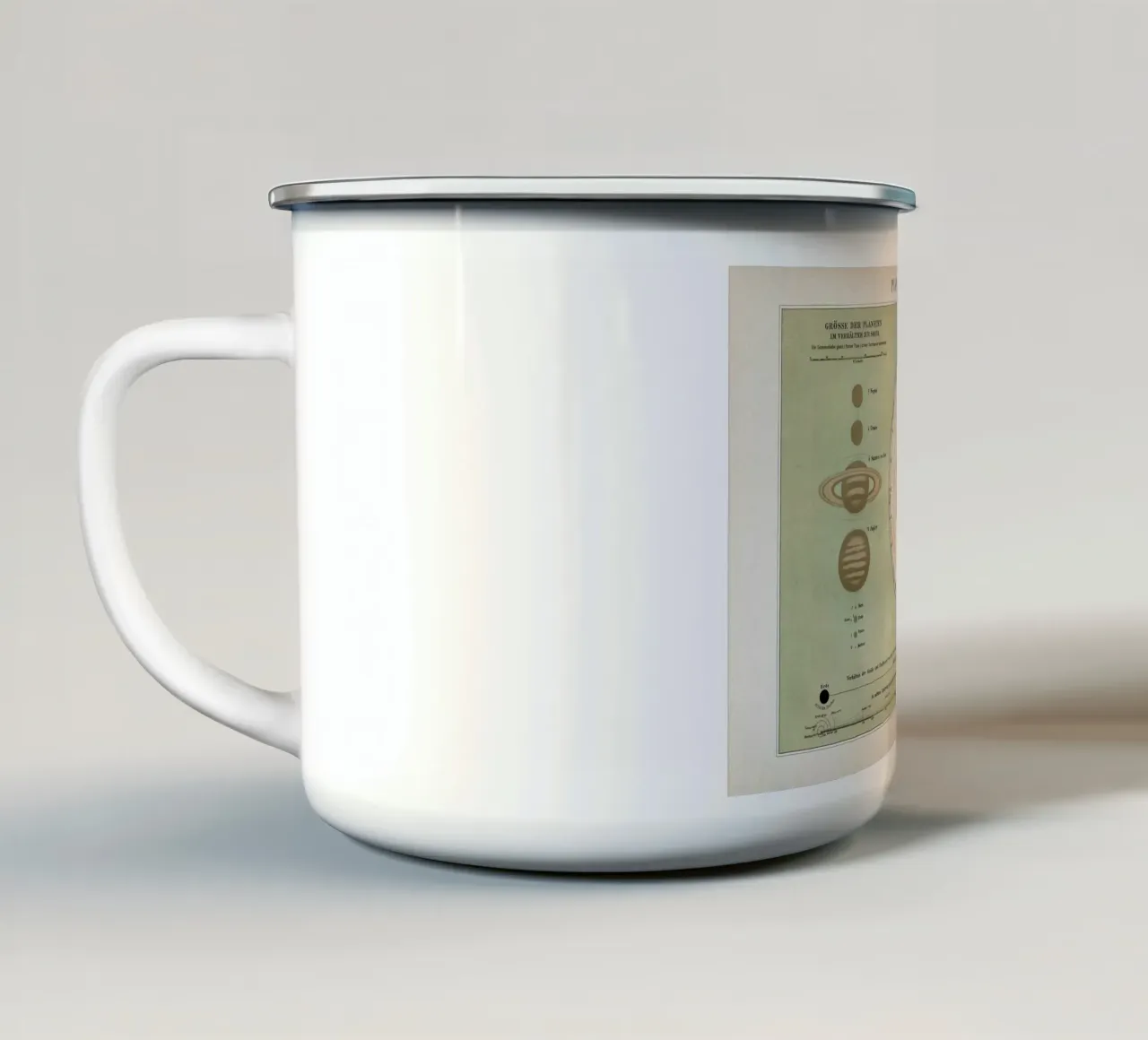 Vintage Meyers 8 Planetensystem tazza in smalto da Vintage Print Collection