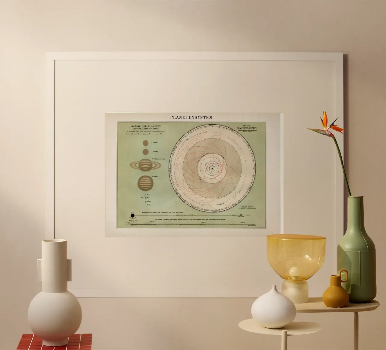 Vintage Meyers 8 Planetensystem poster con telaio in plastica da Vintage Print Collection